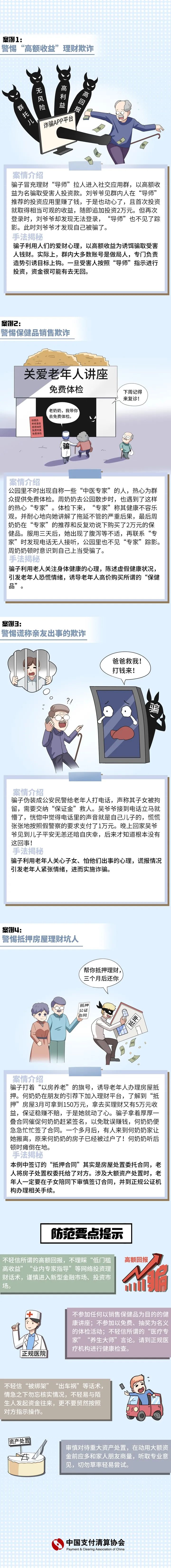 願天下無詐！Get這些技(jì )能(néng)，拒絕上當受騙！